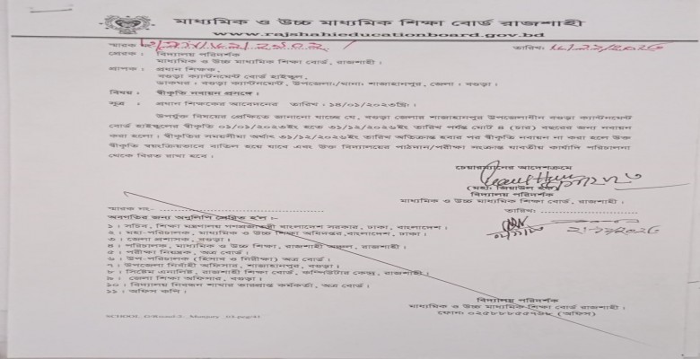 বিদ্যালয়ে পাঠদানের স্বীকৃতি নবায়ন